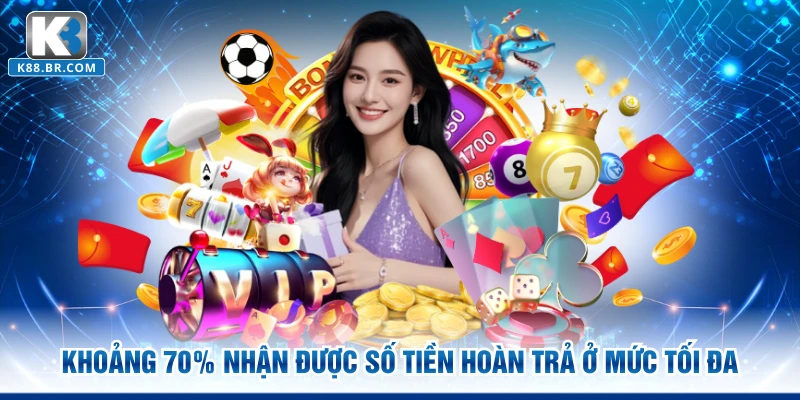 Khoảng 70% nhận được số tiền hoàn trả ở mức tối đa