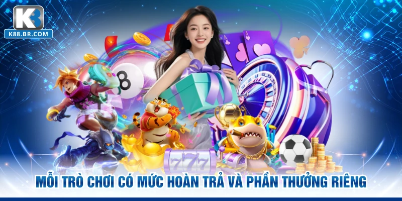 Mỗi trò chơi có mức hoàn trả và phần thưởng riêng