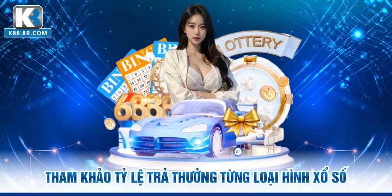 Tham khảo tỷ lệ trả thưởng từng loại hình xổ số